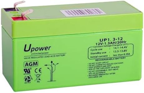 U-Power Ba