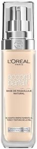 L'Oreal Pa