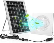 Tujoe 1 Set Solar Powered Exhaust F