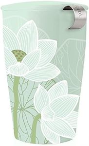 Tea Forte