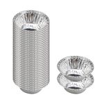 Aluminum Mini Muffin Pan