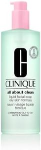 Clinique 3