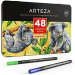 ARTEZA Inkonic Fineliners, Set of 4