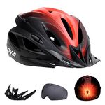 Aerodynamic Bike Helmet