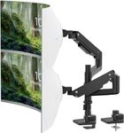 PUTORSEN Heavy Duty Dual Monitor Arm for 17" to 49" Flat and Curved Screens, Vertical Monitor Mount Desk Fully Adjustable, Support Up to 44lbs, VESA 75/100