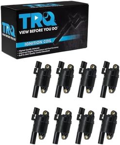 TRQ Igniti