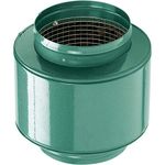 Grizzly H8165 Noise Reducer Kit for G0443 Cyclone Dust Collector