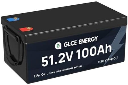GLCE ENERG