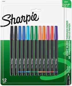 Sharpie Pe