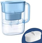 Waterdrop Lucid Water Filter Jug wi