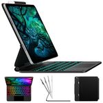 typecase Edge Keyboard Case for iPad Air 11-inch (M3 2025 / M2 2024)& iPad Pro 11 inch (4th/3rd/2nd/1st Gen),Magic Keyboard for Air 5th/4th Gen,Multi-Touch Trackpad, 11 Colors Backlight,Black