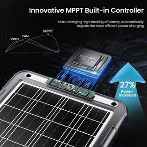 POWOXI 12V 15W Solar Battery Charger – Portable Trickle Charger