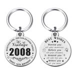 Resdink 16th Birthday Gifts for Girls - 2024 Keychain for 16 Years old Women Birthday Present, Happy 16th Bady Key Chain