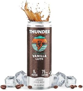 Thunder Co