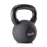 DAARA Neoprene Coated CAST Iron Kettlebells {2KG to 48KG Black} (Proudly Made in India) (4 KG (8.8 LBS))