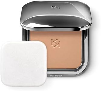 KIKO Milan