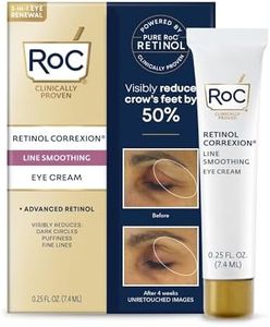 RoC Retino