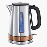 Russell Hobbs Luna Fast Boil Electric Kettle Cordless Stainless Steel 1.7 Litre Jug Kettle with Copper Accents, 24280