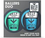 Below The Belt Mens Groin Deodorant