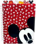 Innovative Designs Disney Minnie an