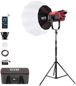 GVM LED Vi