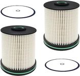 2 Pack TP1015 Fuel Filter for 6.6L Duramax Diesel Pro Fuel Filter Kit for 2017-2021 Chevrolet Silverado/GMC Sierra 2500HD 3500HD/2014-2018 Chevy Cruze, Replace# 23304096, 22937279, 23456595, TP1015