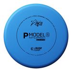 Disc Golf Putters