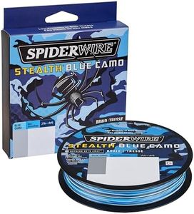 SpiderWire