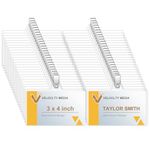 Name Badge Holders with Clip - Fushing 40PCS Clear Plastic ID Badge Holders with Badge Clips for 3 x 4 Inch Name Badge Inserts