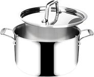 Duxtop Whole-Clad Tri-Ply Stainless Steel Stockpot with Lid, 6.5 Quart, Kitchen Induction Cookware