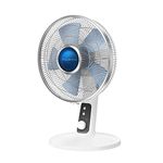 Rowenta Turbo Silence Extreme + Table Fan 12", White