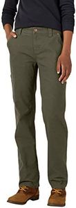 Dickies Wo