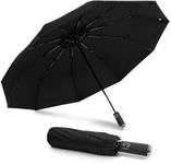 High Wind Umbrella