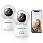 Safe Camera For Home