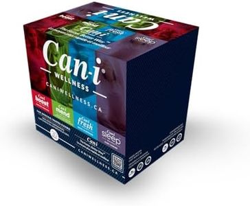 Can-i Wellness Variety 12-Pack Oral Spray Retail Display Variety Pack