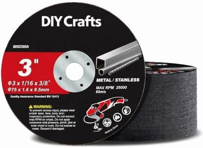 MR. DIY Cr