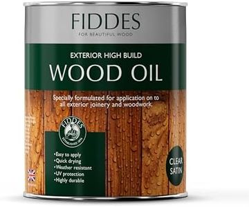 Fiddes Ext