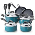 Cook N Home 02588 Marble Nonstick Cookware Set, Aluminum Tempered Glass, Turquoise