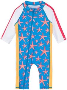 SwimZip Gi