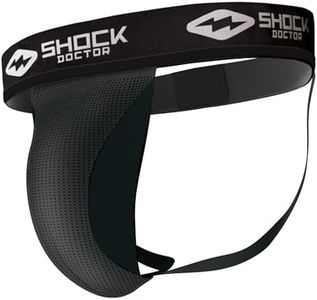 Shock Doct