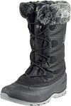 Kamik Women's MOMENTUM2 Snow Boot, 