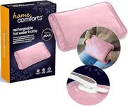 Hot Water Bottles (Pink)