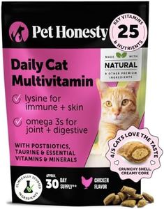 Cat Multiv