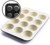 GreenLife 12-Cup Muffin Pan, Health