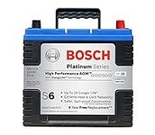 Bosch S6523B S6 Flat Plate AGM Batt