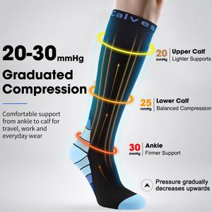Calves Kelson Compression Socks, 2 Pairs – Supportive Athletic Fit