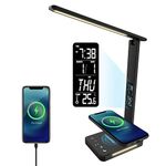 TaoTronics Desk Lamps