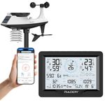 Raddy MN6 Wi-Fi Weather Station, 15-in-1 Wireless Weather Station for Indoor Outdoor, Temperature Humidity Monitor with Air Pressure, Rain Gauge, Wind Speed, UV, Weather Forecast