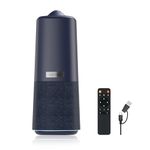 Nuroum 360 Pro Video Conference Camera, Microphone and Speaker, 3 Intelligent AI Video Modes, Noise Suppression, All in One Webcam for Zoom/Teams/GoogleMeet on PC/Laptop/Desktop/Computer