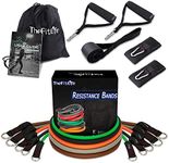 TheFitLife Exercise Resistance Band